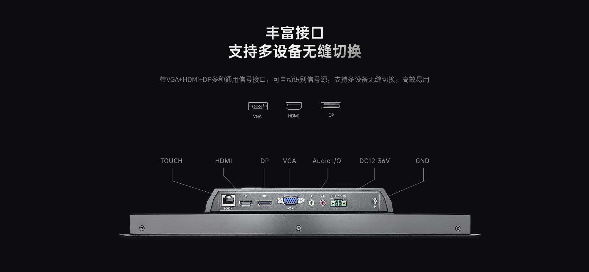 外嵌式工业触摸屏